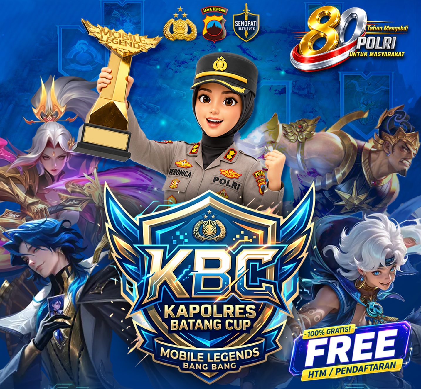 polres batang