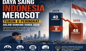 gambar ilustrasi