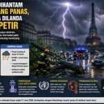 gambar ilustrasi