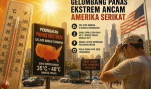usa gelombang panas Gambar ilustrasi